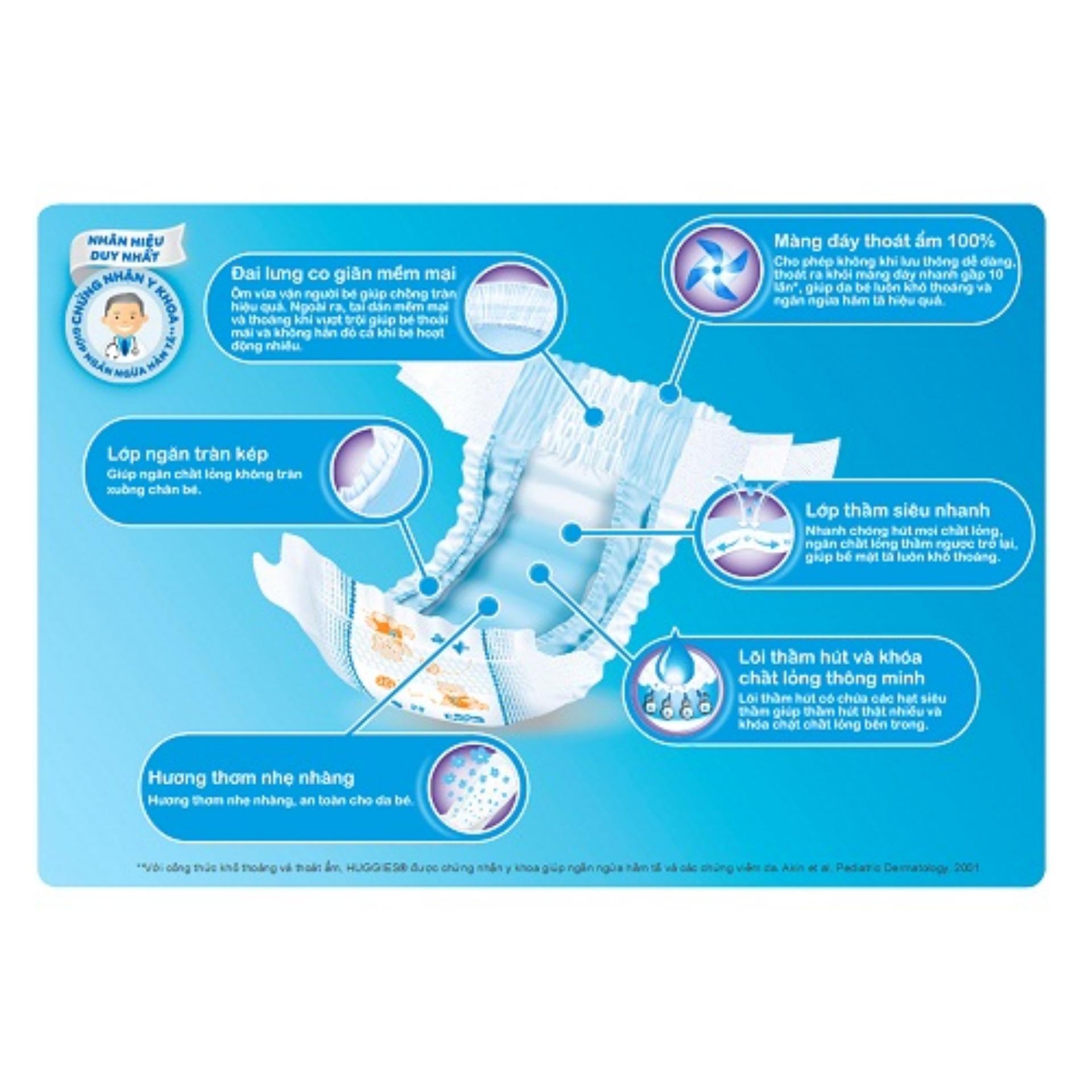Tã dán sơ sinh Huggies Newborn 36 miếng (cho bé dưới 5kg)