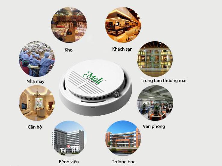 [HCM]Thiết Bị Báo Khói Báo Cháy Độc Lập Không Dây