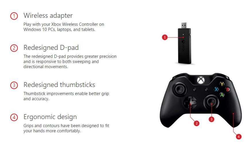 Tay chơi game Xbox One S kèm USB Wireless Adapter