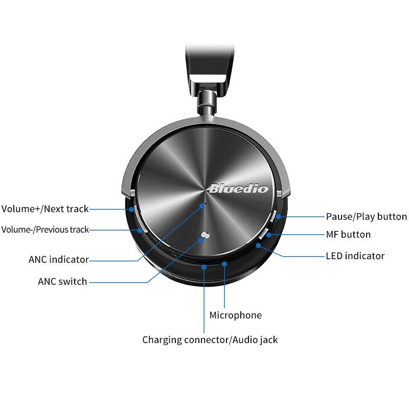 Tai nghe chống ồn Bluetooth Hifi Bluedio T4S