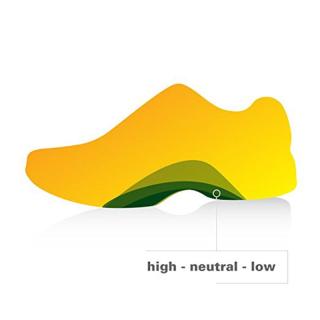 Hcmlót giày thể thao đạt chứng nhận y khoa spenco total support gel 46-300 - ảnh sản phẩm 6