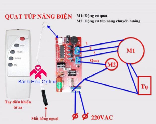 Vỉ mạch điều khiển quạt từ xa