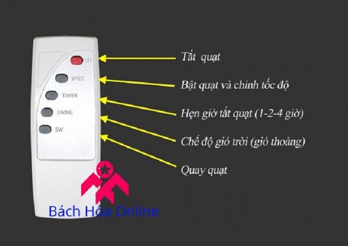 Vỉ mạch điều khiển quạt từ xa