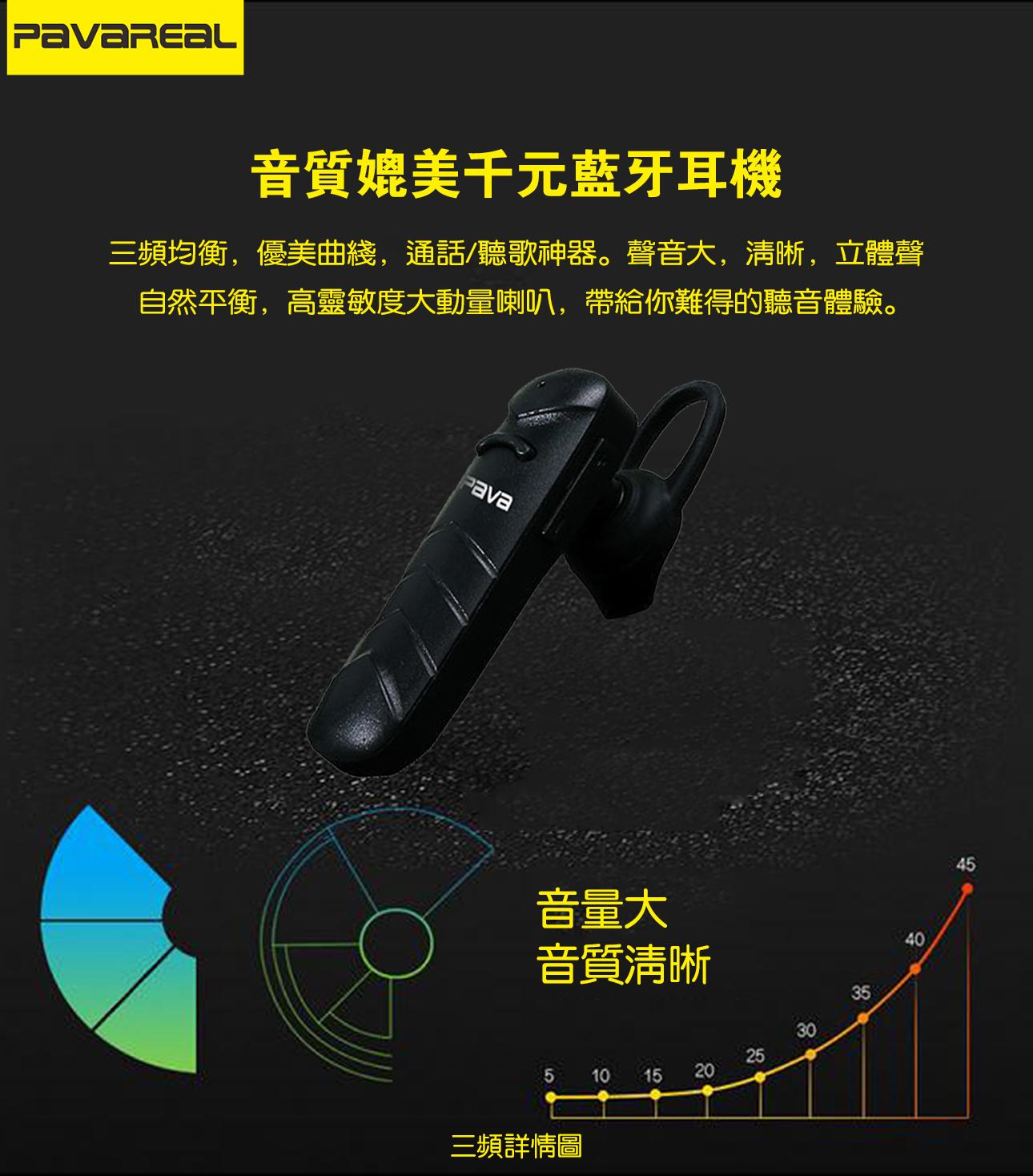 Tai Nghe Bluetooth Cao Cấp PAVAREAL BT49 (Chống Khử Âm Ồn Khi Chạy Xe)