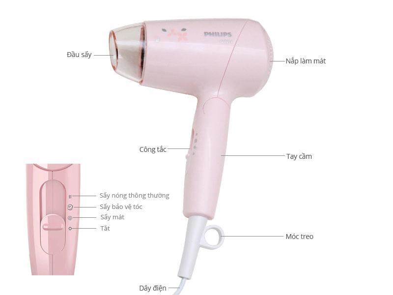 Máy sấy tóc Philips BHC010/00