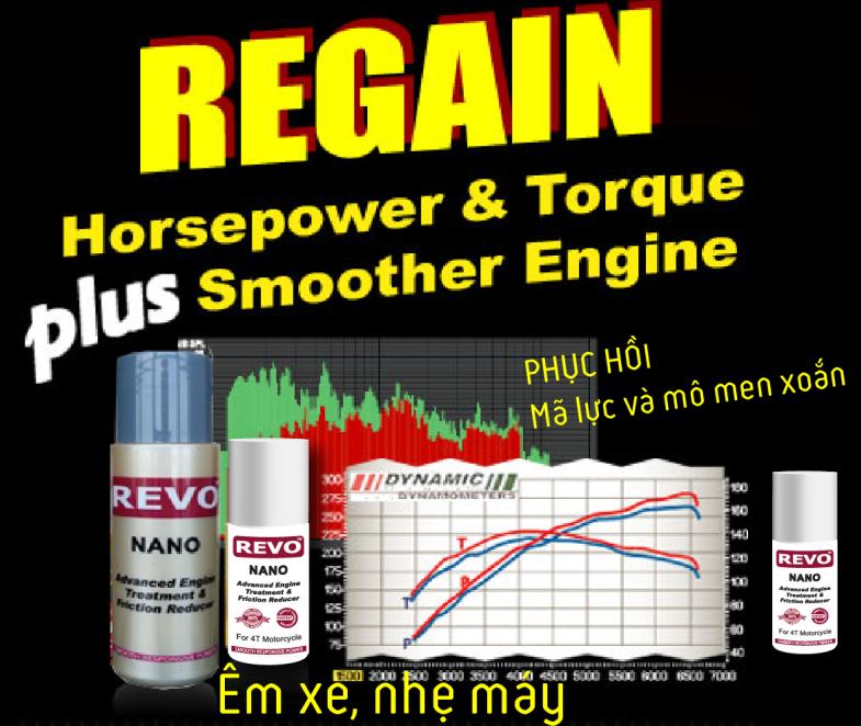 [HCM]PHỤ GIA NHỚT REVO NANO