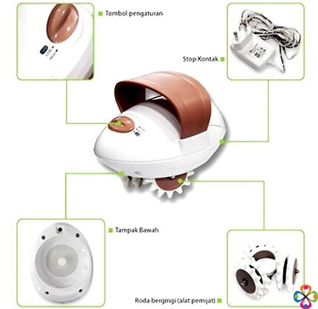 Máy Đánh Tan Mỡ Bụng Body Slimmer