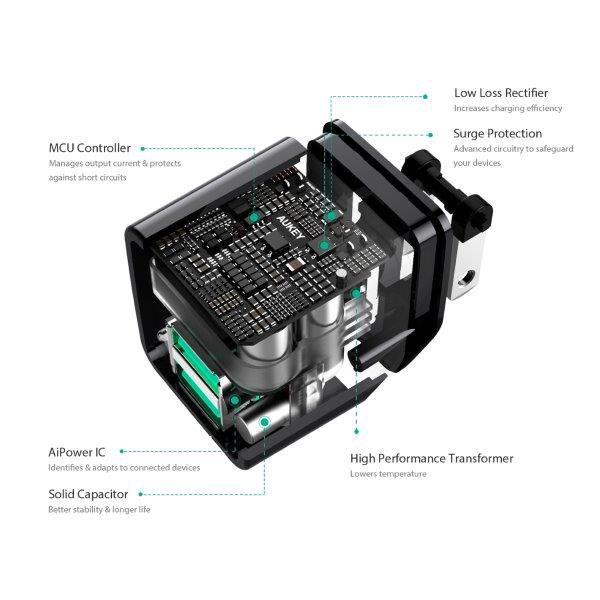 Sạc Aukey PA U32 Dual USB 12W (2.4A