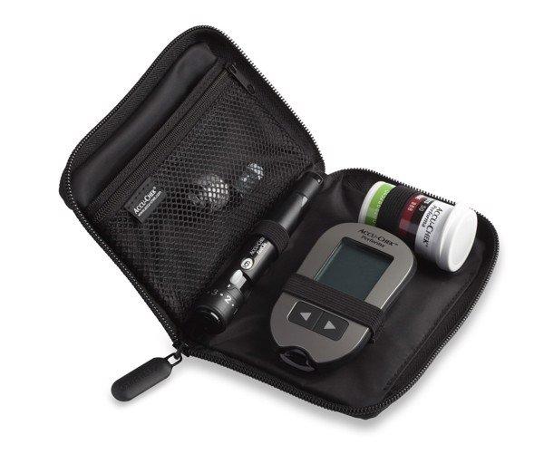 Máy Đo Đường Huyết Accu-Chek Performa Mg Kit
