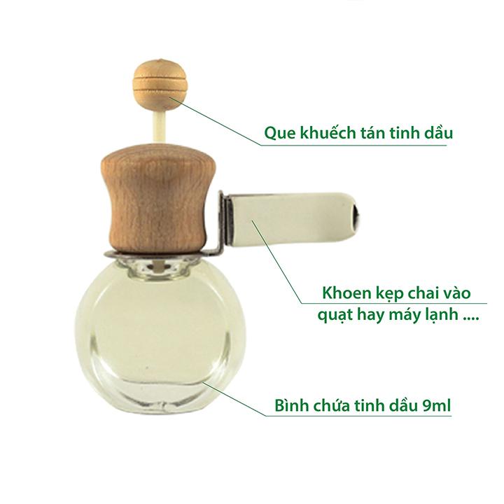 Julyhouse Peppermint essential oil 30ml. Donate Diffuser Essential Oil.