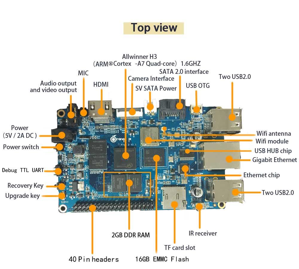 Máy tính nhúng Orange Pi Plus 2 ARM H3 Quad-core Cortex-A7 2GB DDRAM3