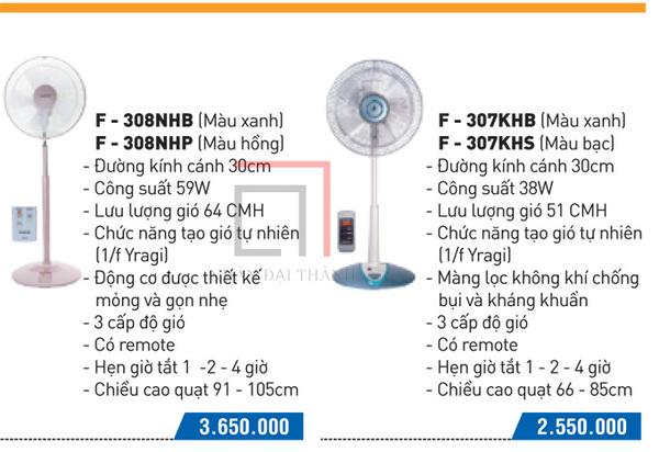 [HCM]Quạt lửng Panasonic F-308NHP
