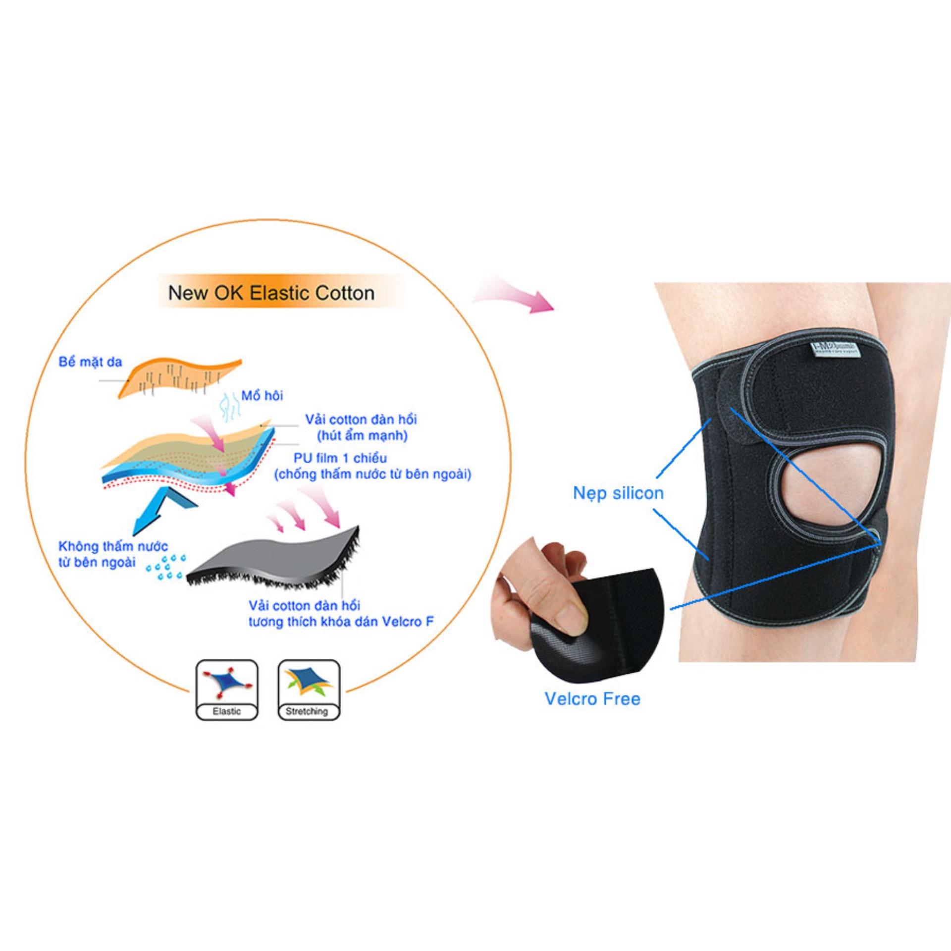 Đai đầu gối nẹp xoắn IM
