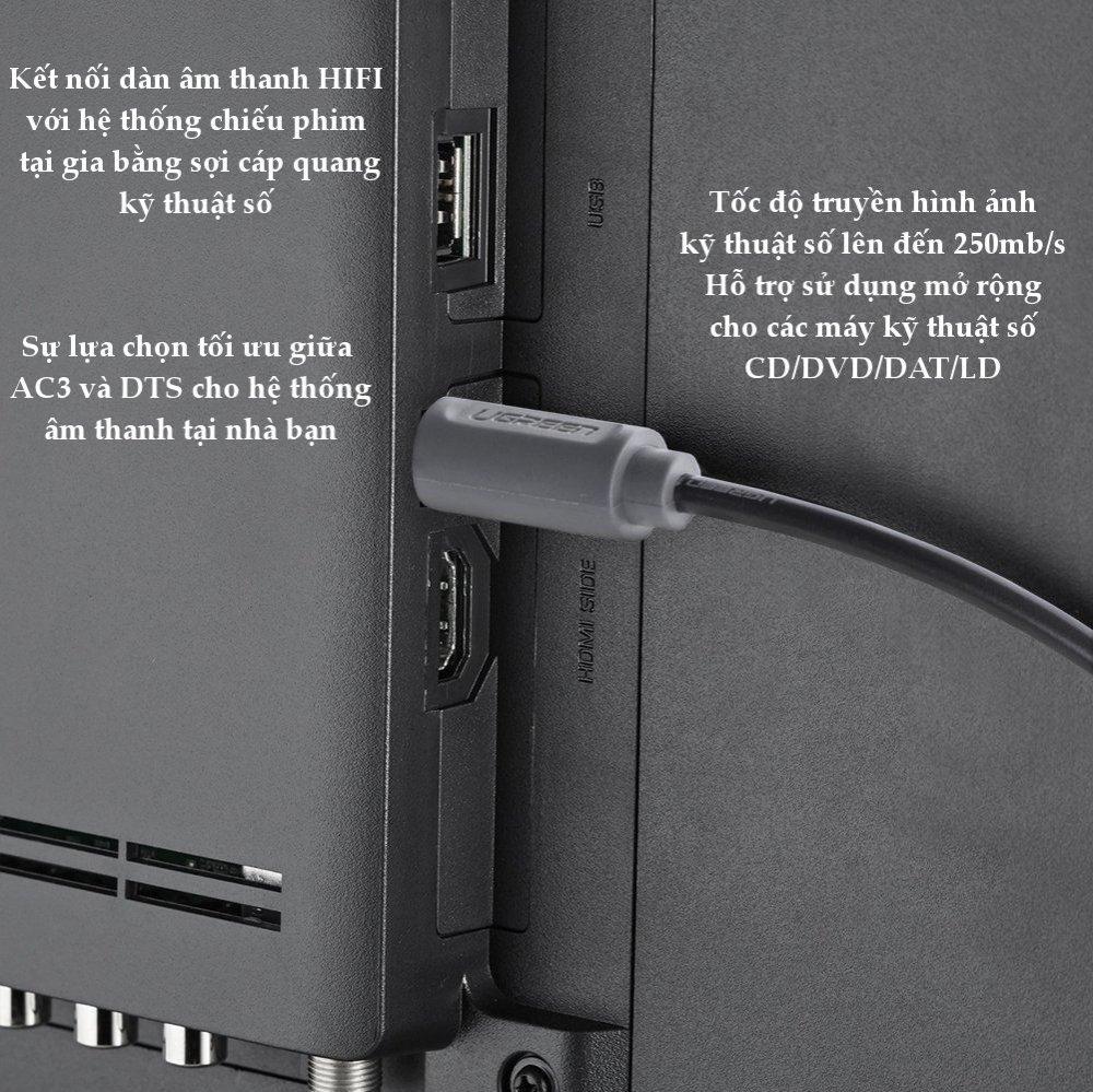 Dây audio quang (Toslink, Optical) dài 1M UGREEN AV122 10768 (đen)