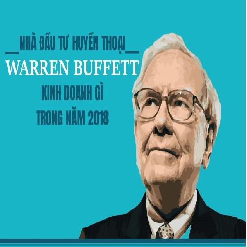 Những Bài Học Đầu Tư Từ Warren Buffett