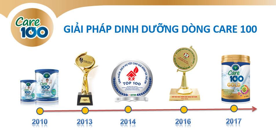 Sữa Care 100 Gold 900g (cho trẻ 1-10 tuổi)