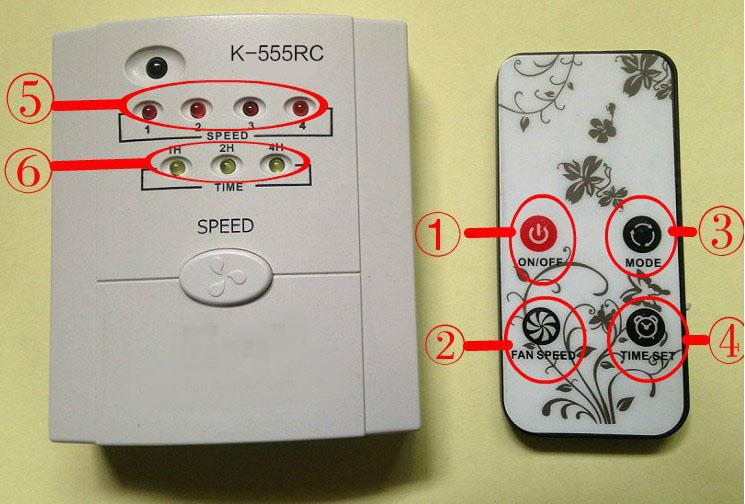 Công tắc điều khiển quạt trần K-555RC