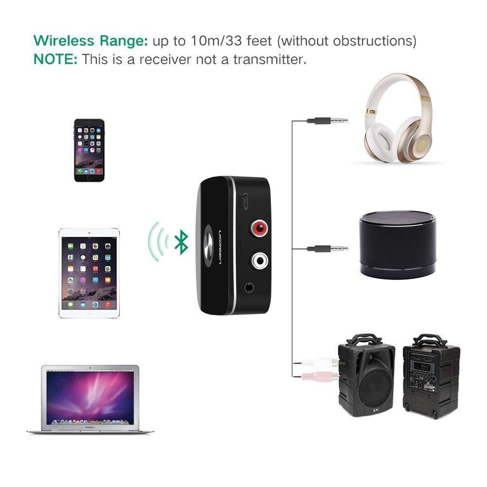 Chuyển Loa Thường Thành Loa Bluetooth 4.1 Ugreen 30445 (AV Hoa Sen + Audio 3.5)
