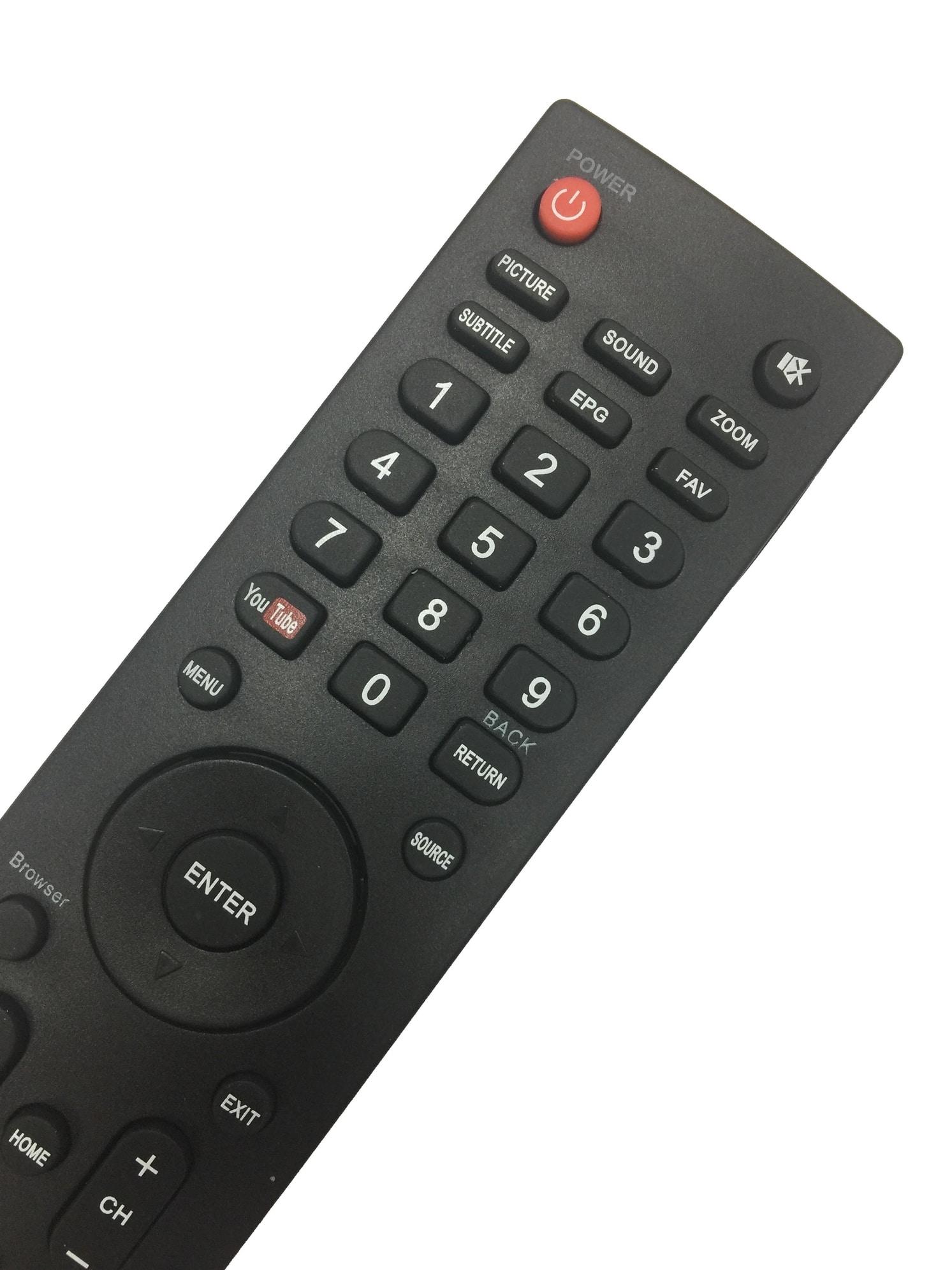 [HCM]REMOTE ĐIỀU KHIỂN TIVI DARLING SMART MẪU 1