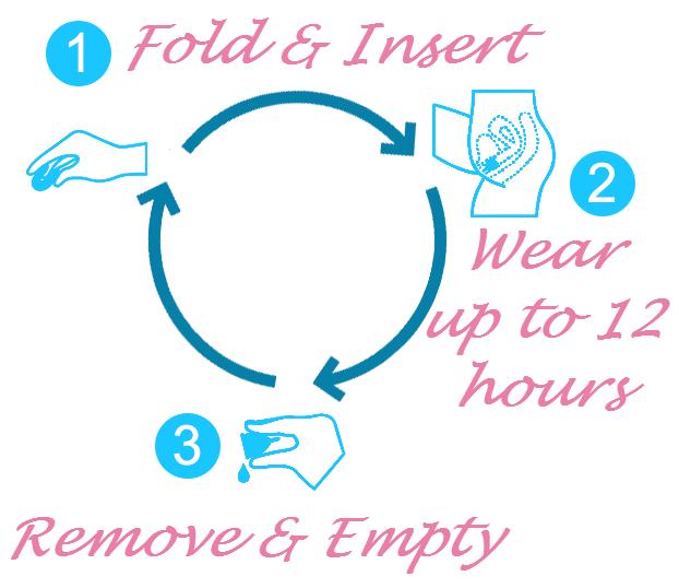 Cốc nguyệt san cao cấp iCare Menstrual Cup
