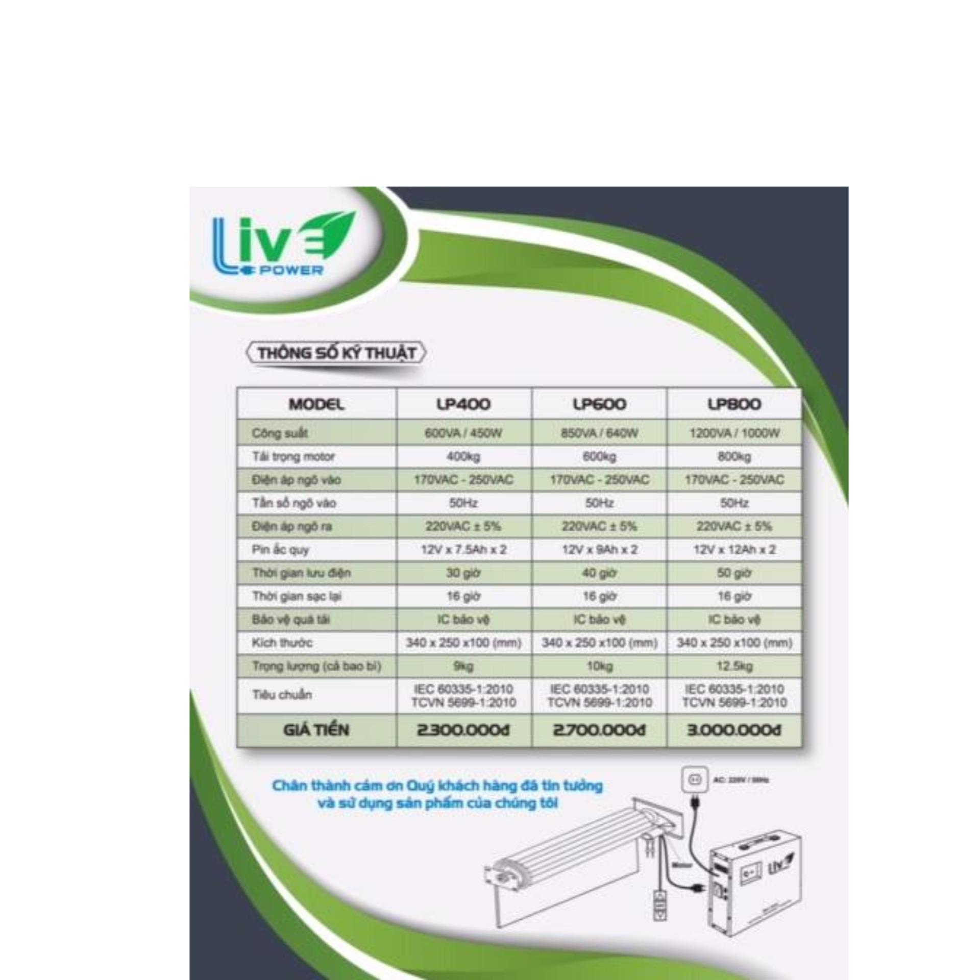 Bộ Lưu Điện cửa cuốn LIVE 400kg