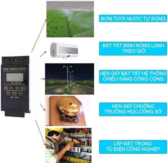 Công tắc hẹn giờ KG316T công suất 25A/220V (Đen)