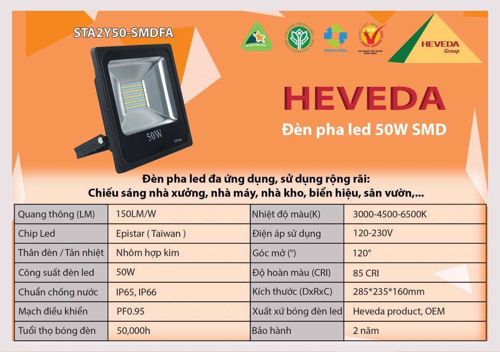 Đèn pha LED 50W SMD