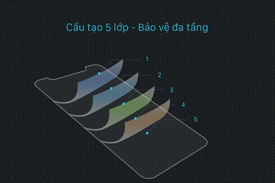 Bộ 3 Miếng Dán Kính Cường Lực Cho iPhone XS Max - Glass