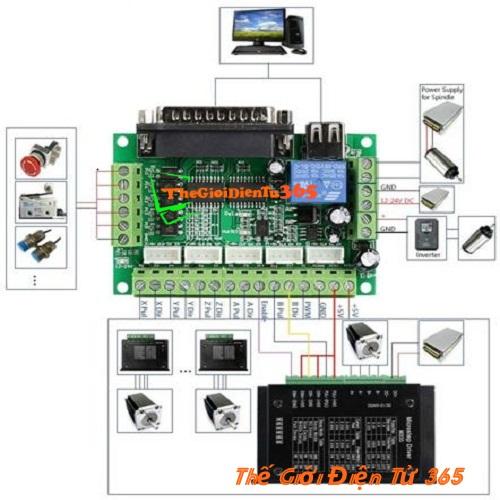 MẠCH ĐIỀU KHIỂN MACH3 5 TRỤC 1 RELAY