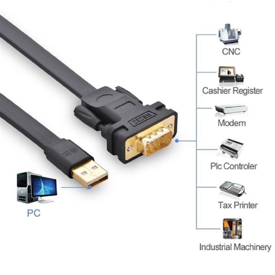 Cáp chuyển đổi USB to com 2M Ugreen 20218 (Đen)