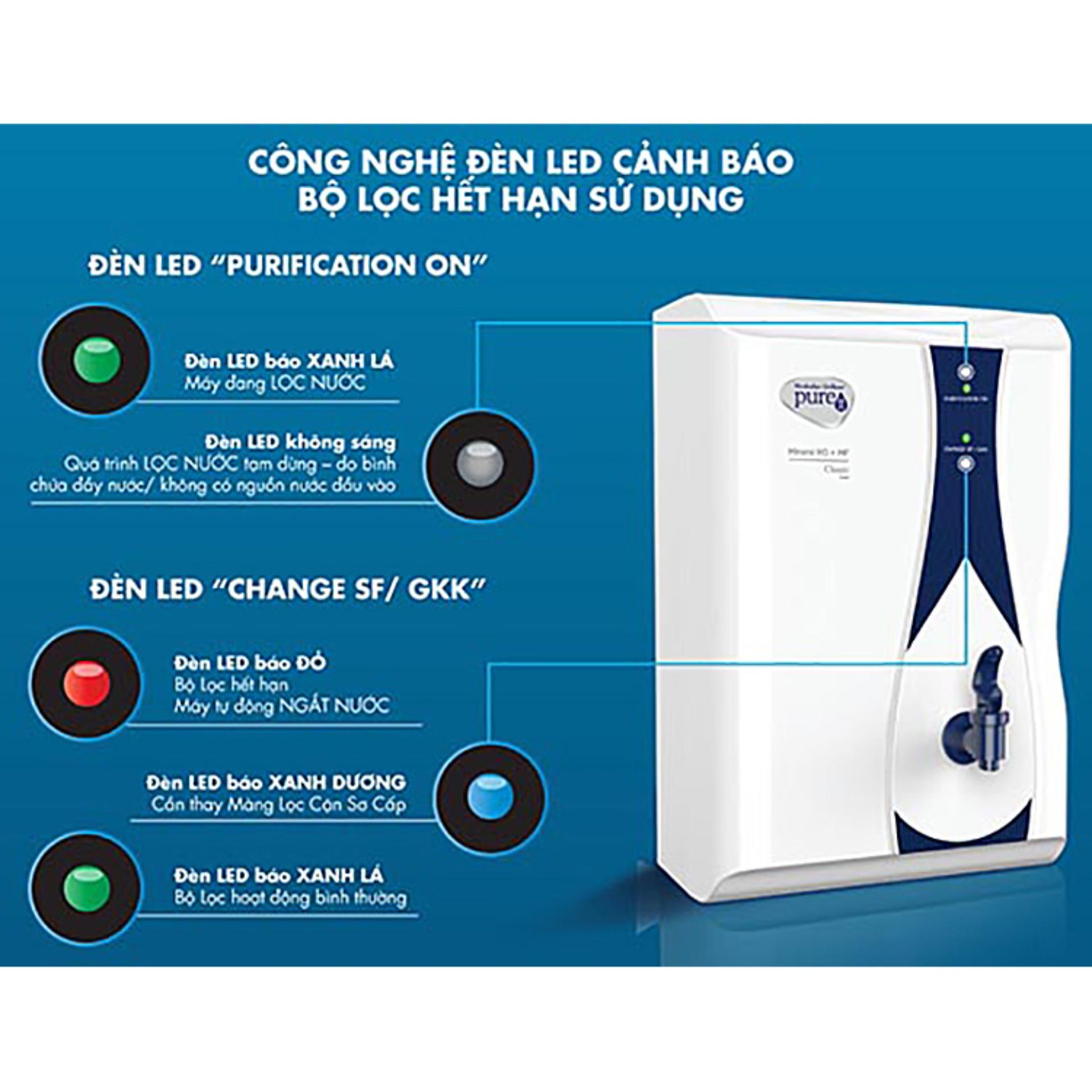 Máy Lọc Nước Unilever Pureit Casa Classic RO + MF