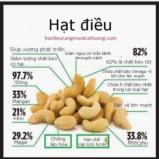 Hạt Điều Bể Vụn Sống 500g.