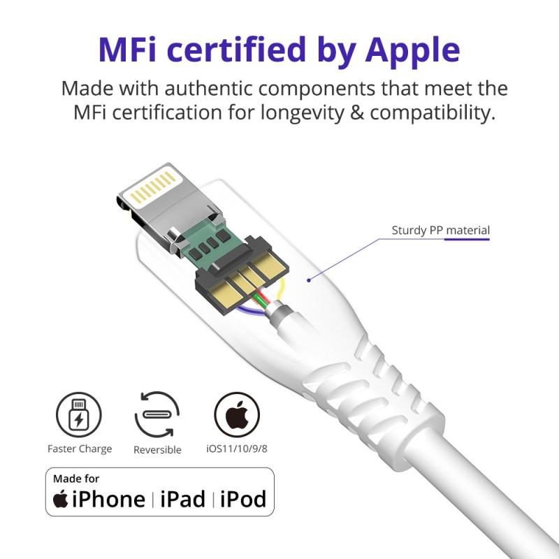 Cáp sạc TRONSMART LAC01 Lightning dài 1.2m chuẩn MFi cho iPhone iPad
