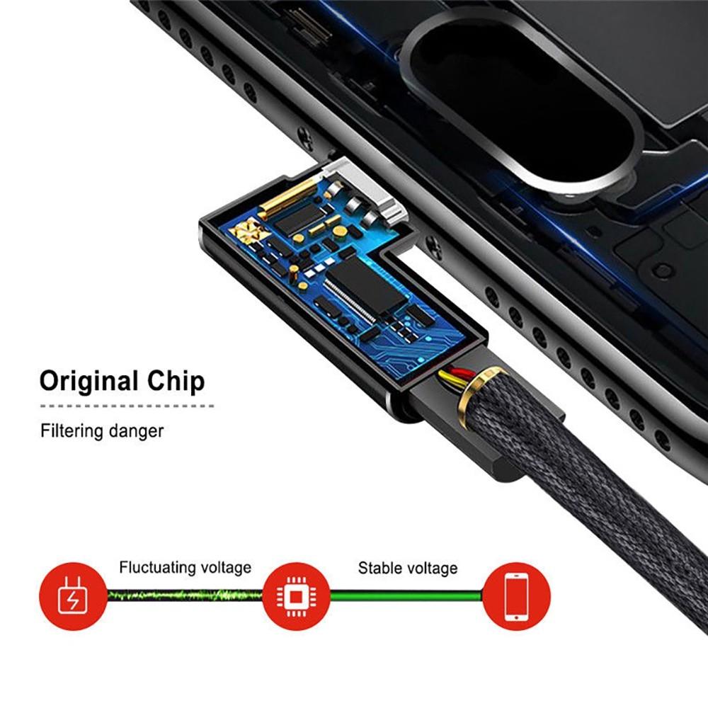 Cáp sạc USB Type C chống đứt gãy (The Case)
