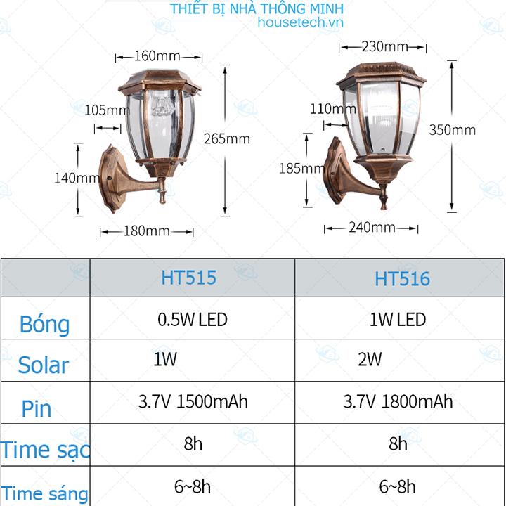 Đèn treo tường năng lượng mặt trời Đen cỡ nhỏ