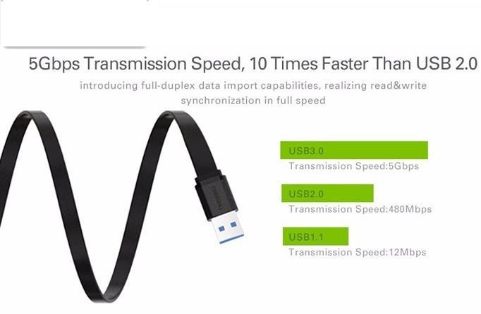 Cáp chuyển USB 3.0 sang Micro B 1m Ugreen 10809 (Đen)