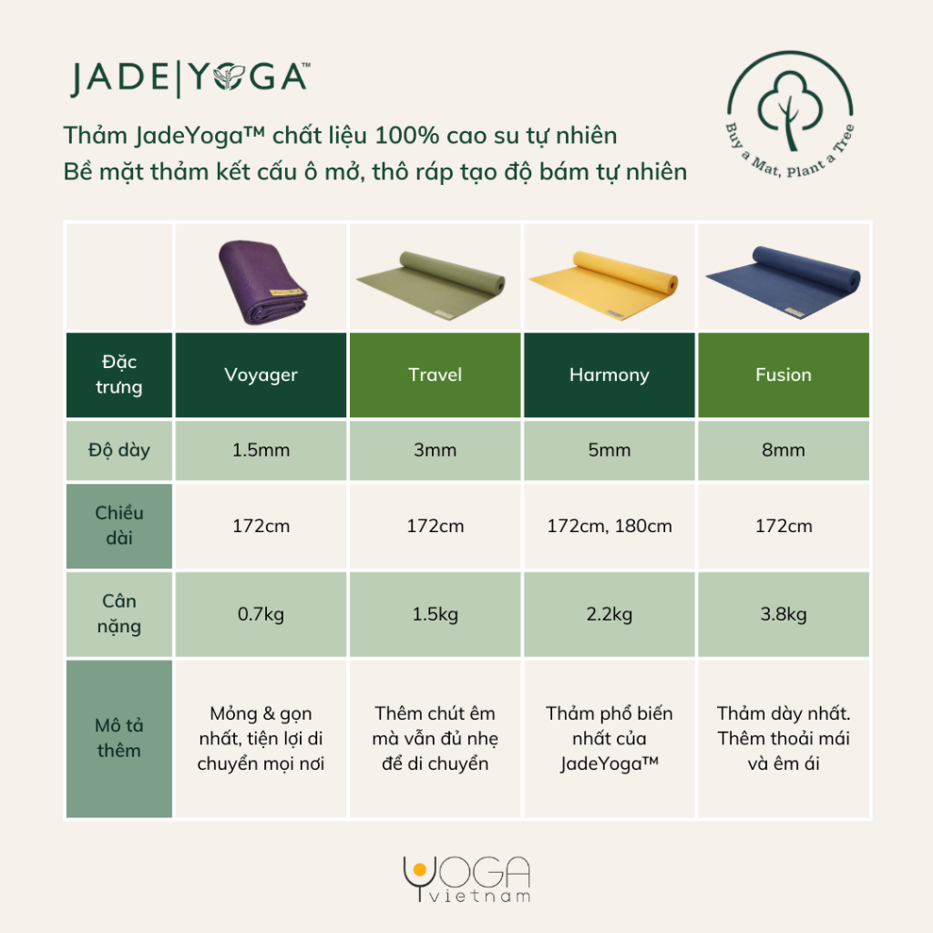 Thảm tập yoga Jade Harmony™ 5mm