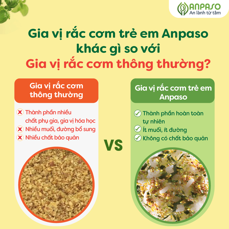 Gia Vị Rắc Cơm Trẻ Em Anpaso 35g