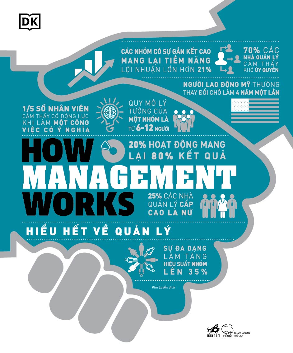 Sách - Hiểu hết về quản lý - How Management Works