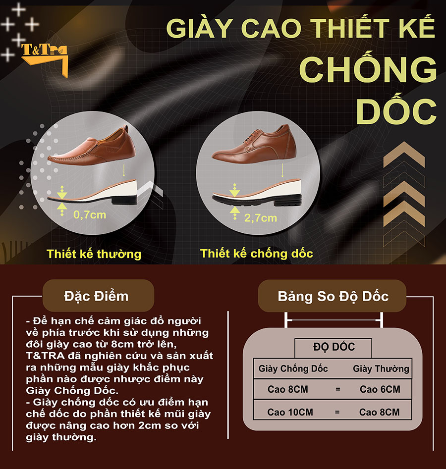 [ 10CM ] Giày Độn Nam T&TRA T94 Đen