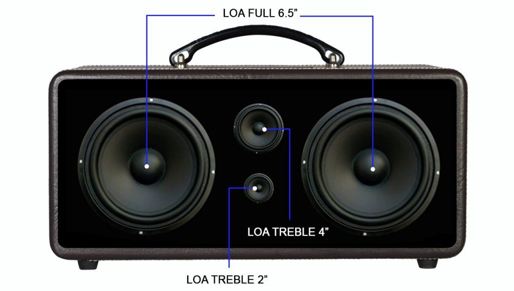 Dàn karaoke di động Acnos KBeatbox Mini CS450
