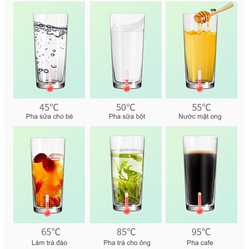 Bình đun nước và giữ nhiệt KUB