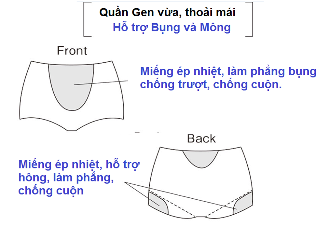Quần gen Wacoal ILR4815 ép nhiệt không viền, gen vừa định hình eo mông - LR4815