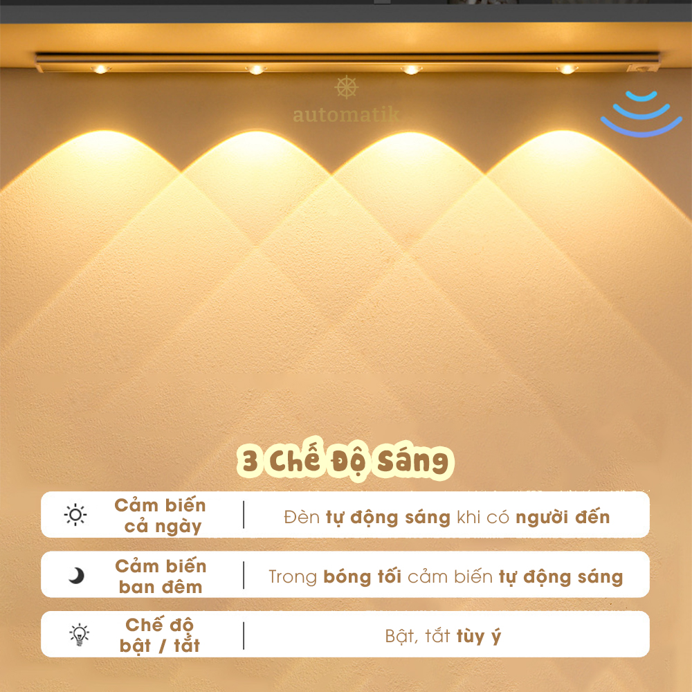 1 Miếng Miếng nam châm dán đèn LED trang trí