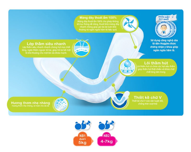 Miếng lót sơ sinh Huggies NB1 - dưới 5kg (107 miếng)