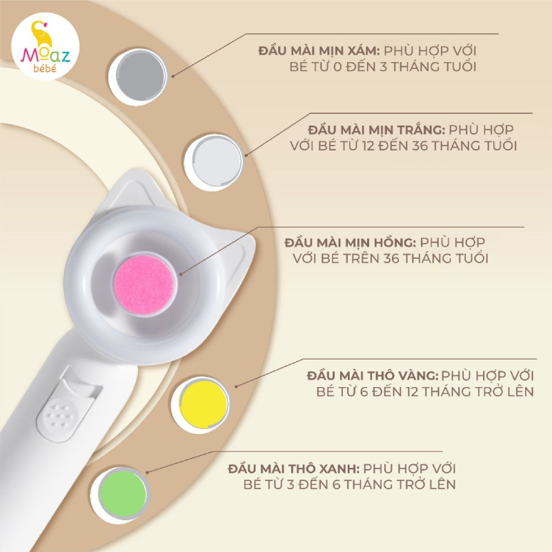 Máy dũa móng tay cho bé MOAZ BÉBÉ MB-080