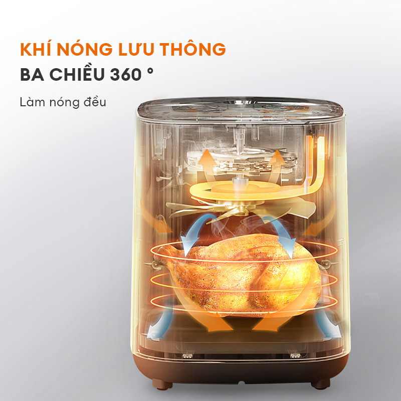 Nồi chiên không dầu 4.5 lít GAABOR GA-E45A02 màn hình cảm ứng công suất 1400W - Hàng chính hãng