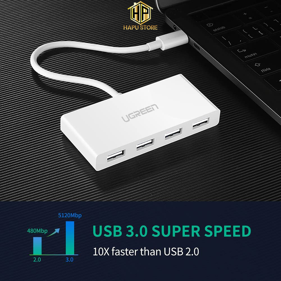 Cáp USB Type C to USB 3.0 chia 4 cổng Ugreen 40379 chính hãng - Hapustore