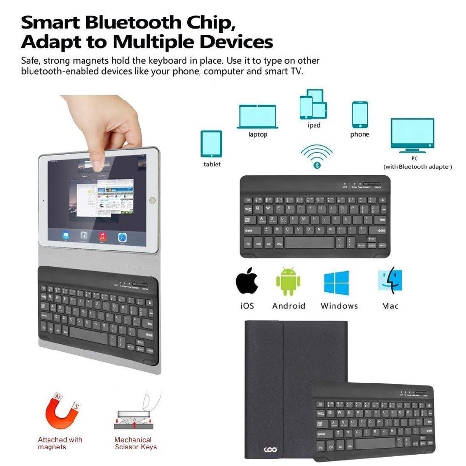 Bao da ipad mini 1 2 3 kèm bàn phím bluetooth