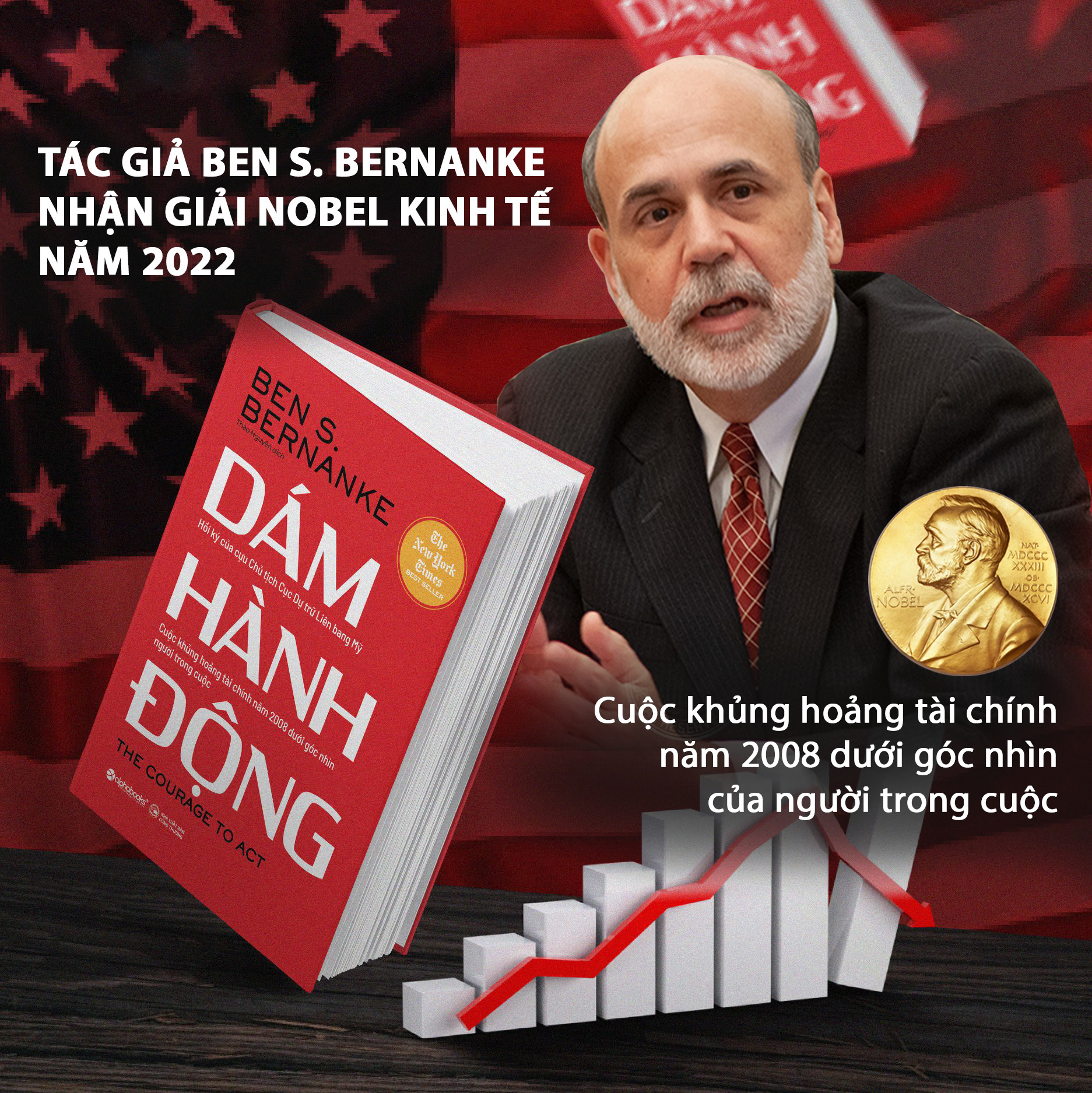 Sách - Dám Hành Động